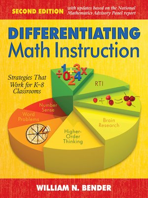 cover image of Differentiating Math Instruction, K-8